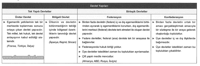 Hap Bilgi Görseli
